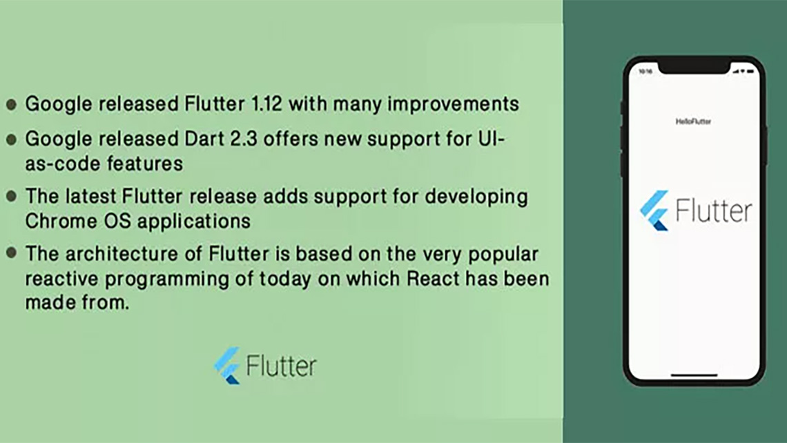 Essential points about Flutter App development