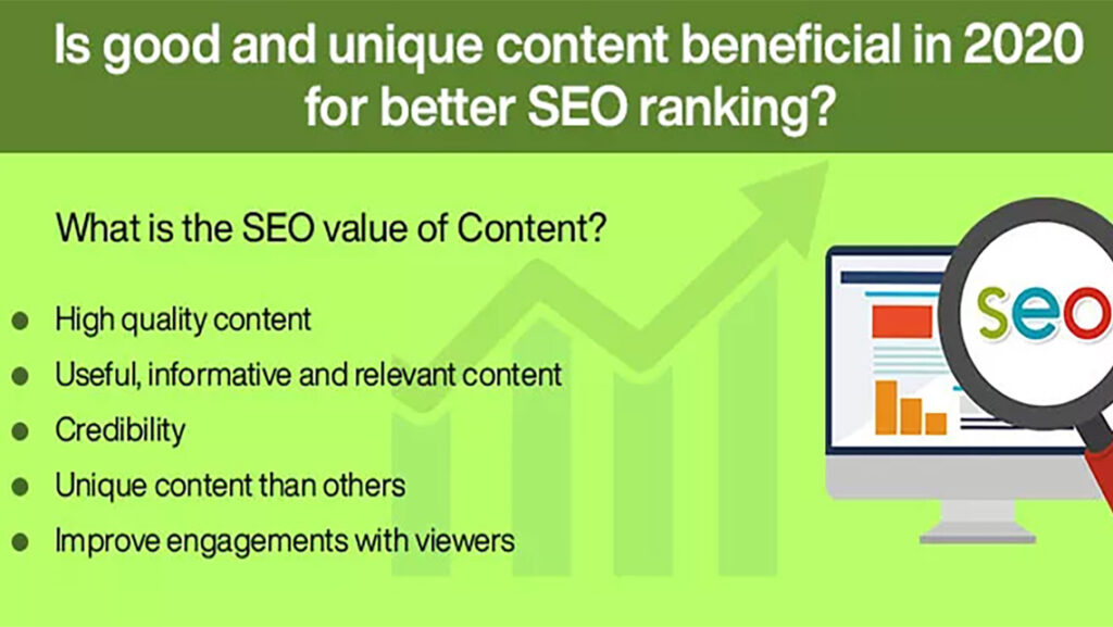 Is Good and Unique Content Beneficial