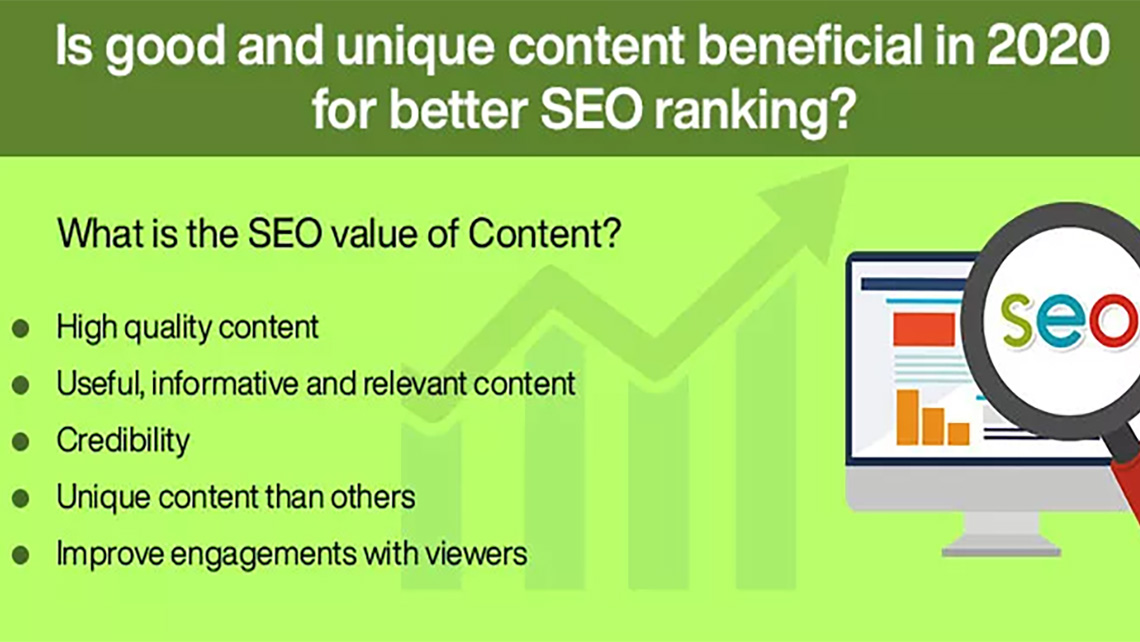 Is Good and Unique Content Beneficial in 2020 for Better SEO Ranking?