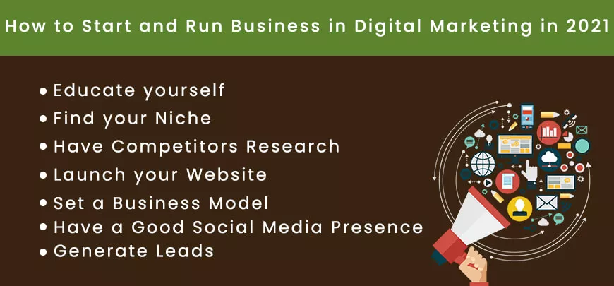 How to Start and Run Business in Digital Marketing in 2021