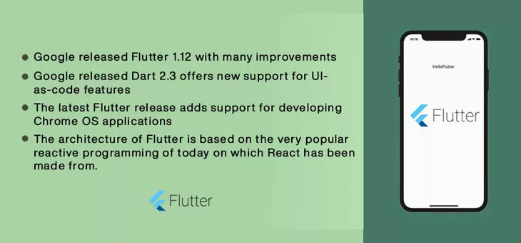 Essential points about Flutter App development