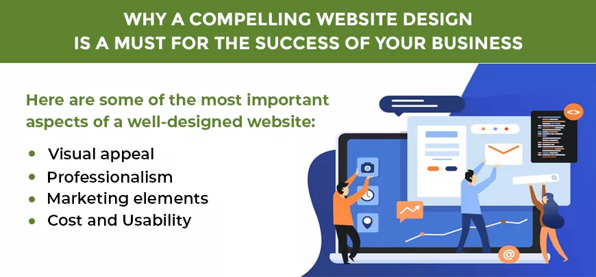 Why a compelling website design is a must for the success of your business