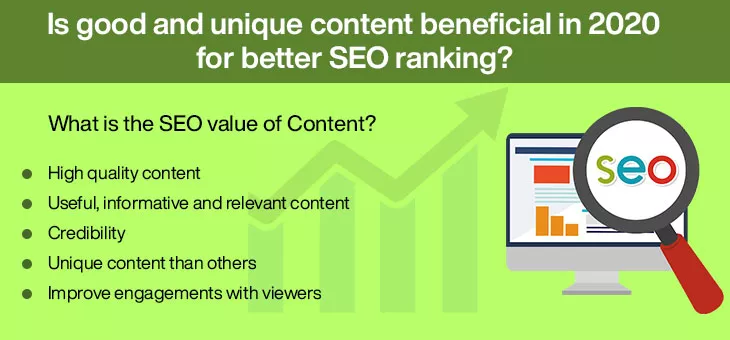 Is Good and Unique Content Beneficial in 2020 for Better SEO Ranking?