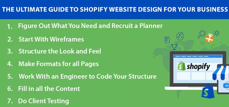 The Ultimate Guide to Shopify Website Design for Your Business