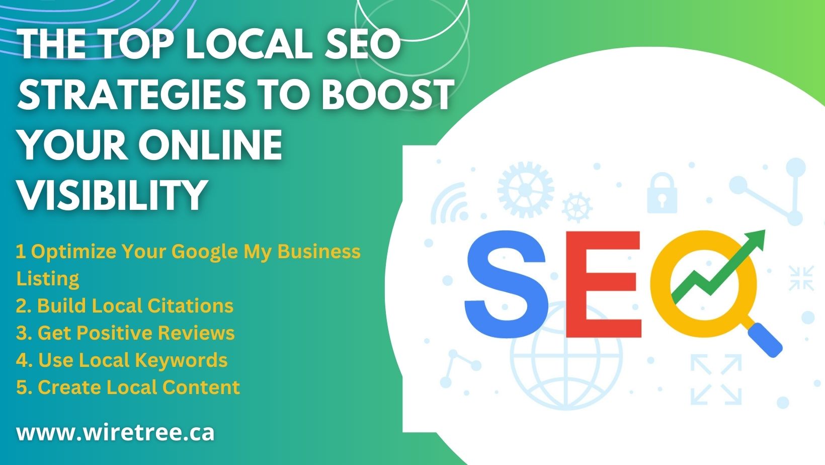 The Top Local SEO Strategies to Boost Your Online Visibility
