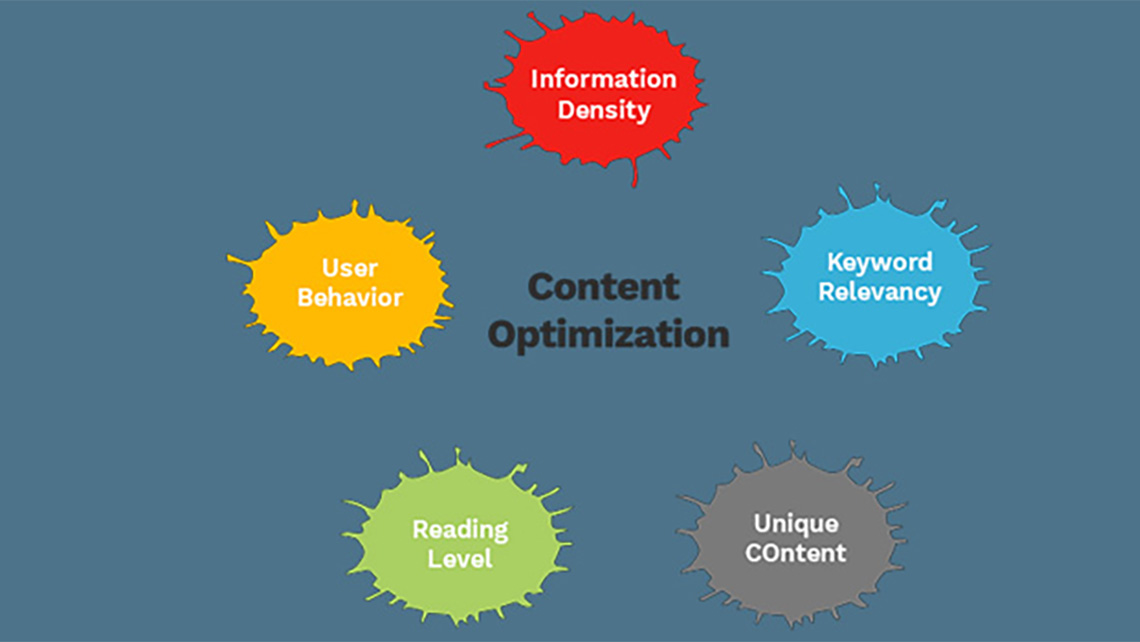 Ask Engine Optimization (AEO): The Future of Content Strategy for Your Brand