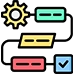 Internal Workflow Automation